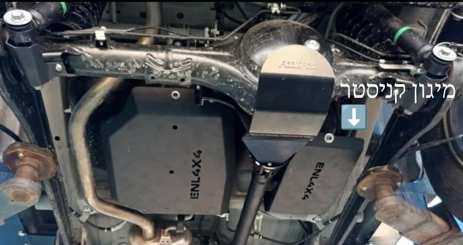 מיגון קניסטר